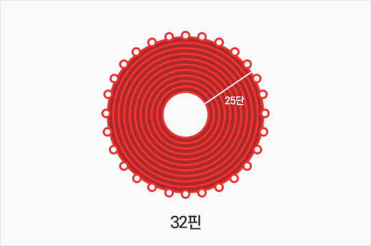 가터뜨기 (앞면/뒷면 모두 겉뜨기) 86코 / 40cm 56단 15cm