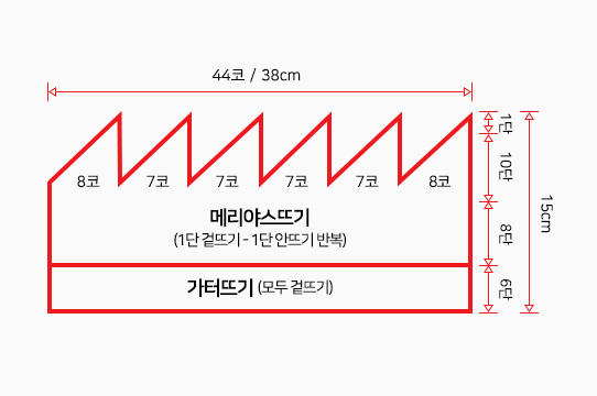 가터뜨기 (모두 겉뜨기) 44코 / 38cm 25단 15cm